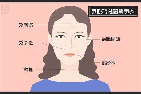 臉上紋路 面相